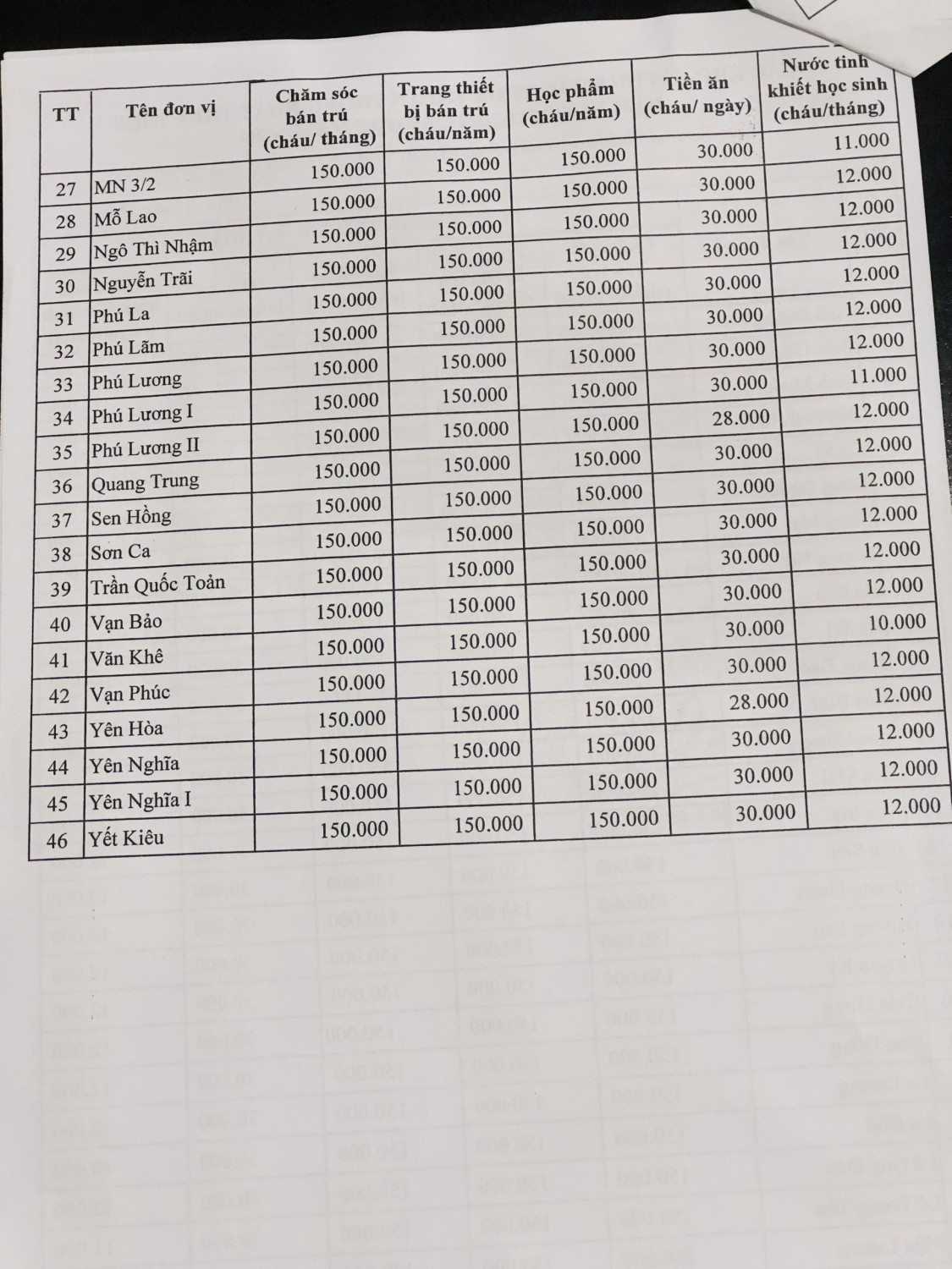 z4788748588391 6f48702b65a5f627f50264d6105532ee